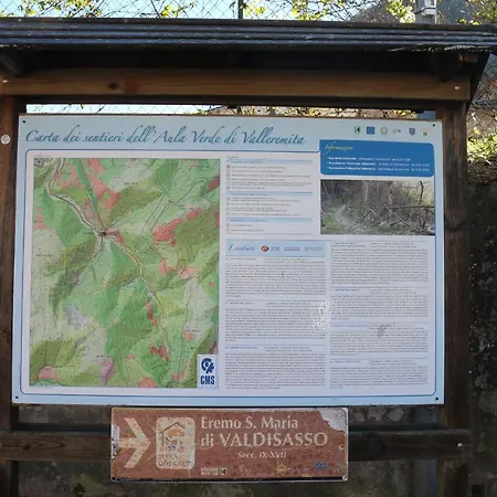 Con Giardino Valleremita - Analogic Tour דירה פבריאנו